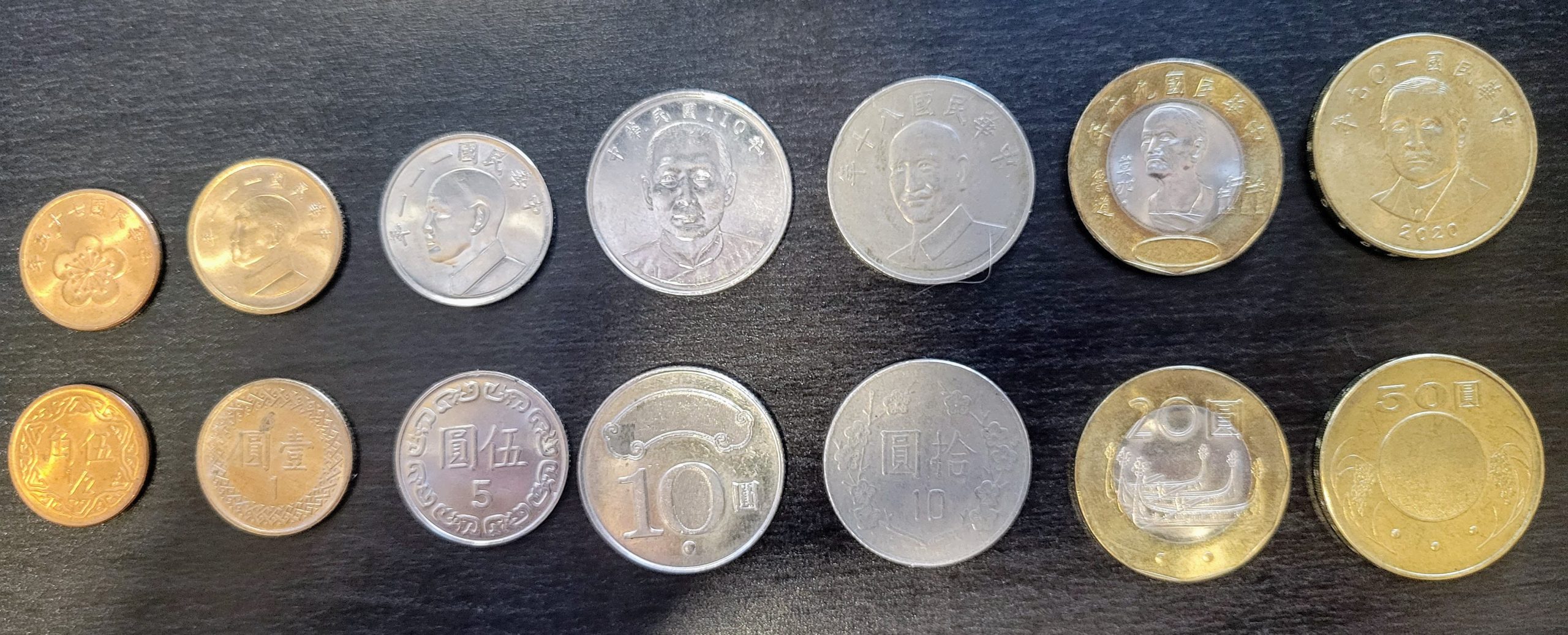 new taiwan dollar coins scaled